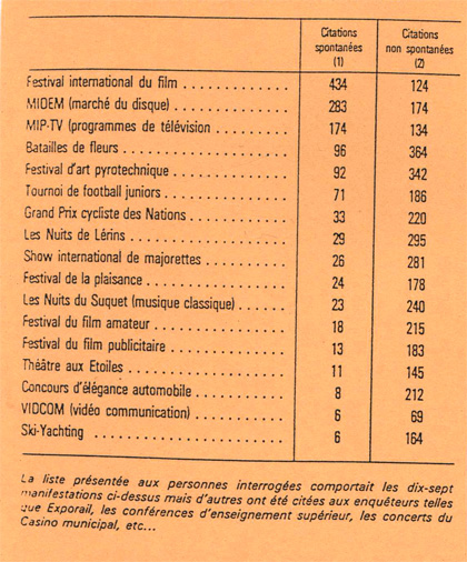 manifestations_cadre